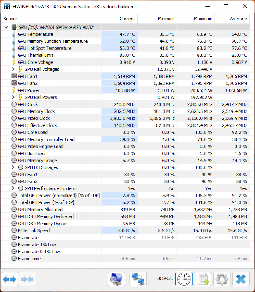 Nvidia Geforce RTX 4070 Founders Edition: Hwinfo Sensors - Anno 2070