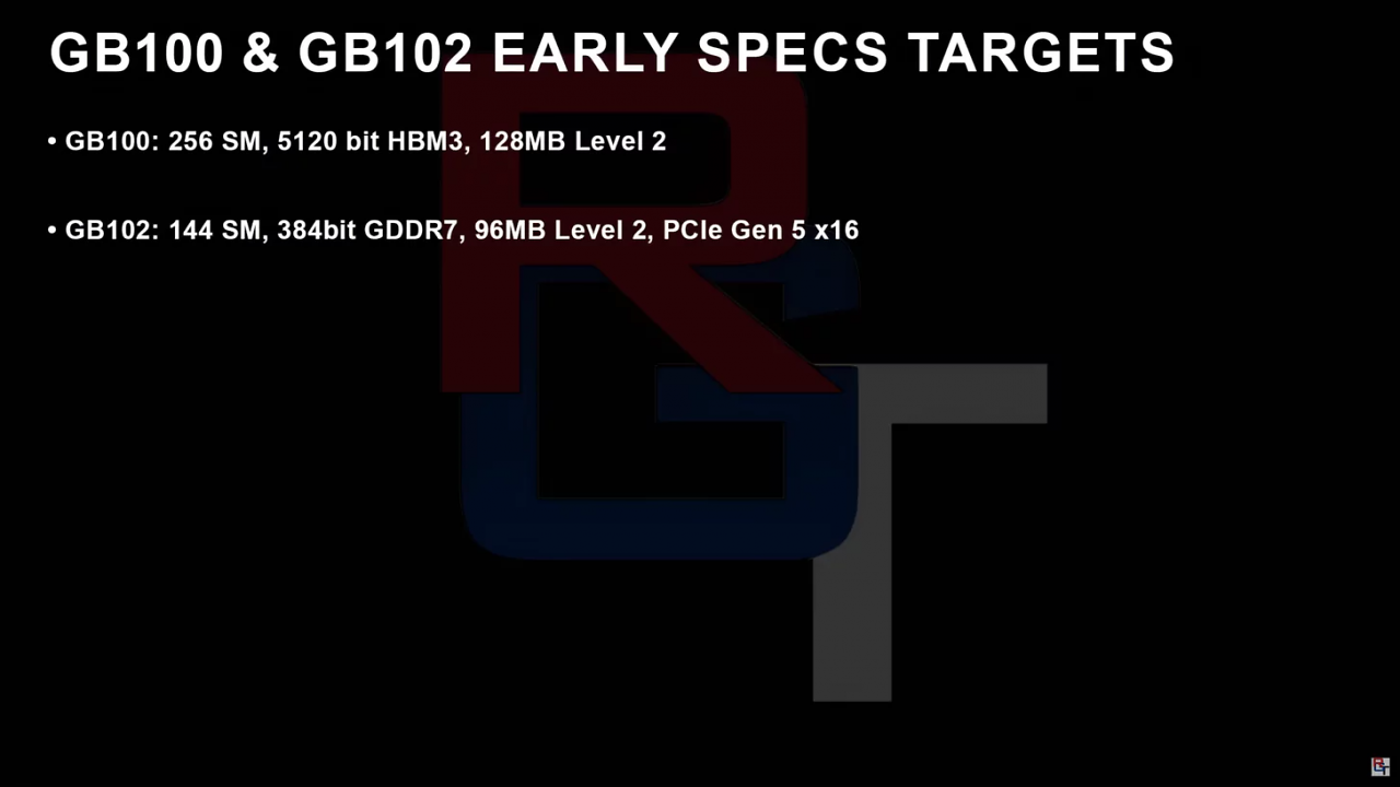 [08/04/2023] Die aktuellen Gerüchte zur Geforce RTX 5000 (