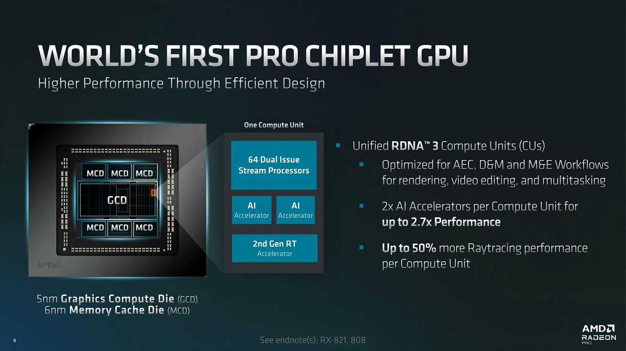 [15/04/2023] Radeon Pro W7000