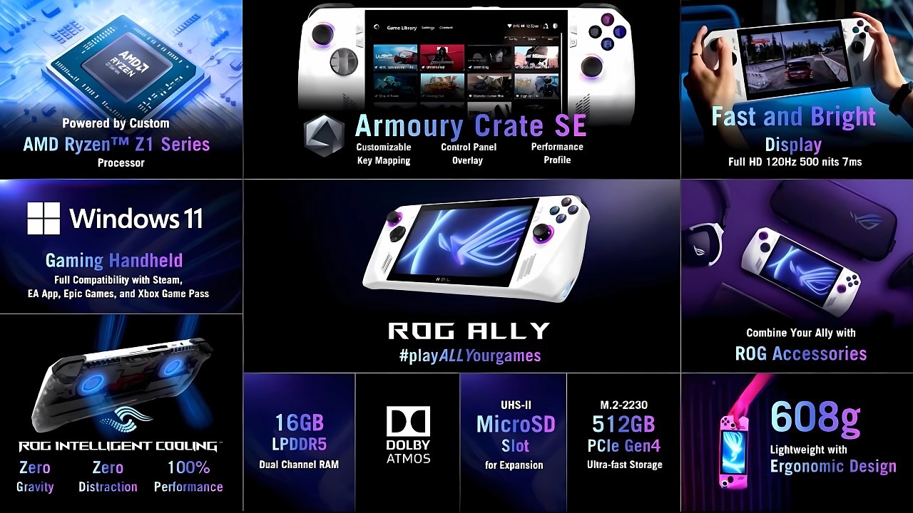 [19/04/2023] Asus ROG Ally