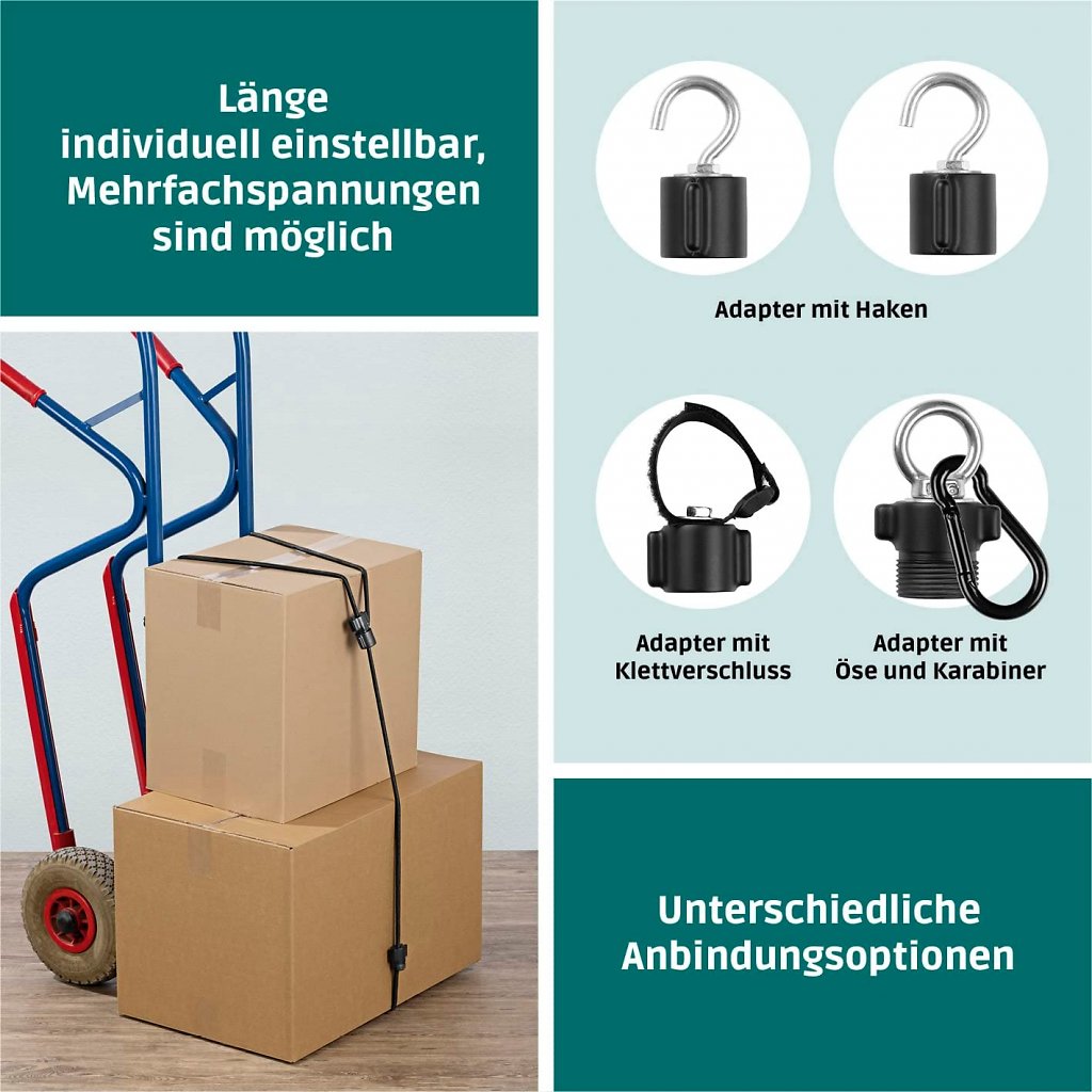 Dank der verschiedenen Adapter sind die Anwendungsgebiete von ModulFix unendlich.