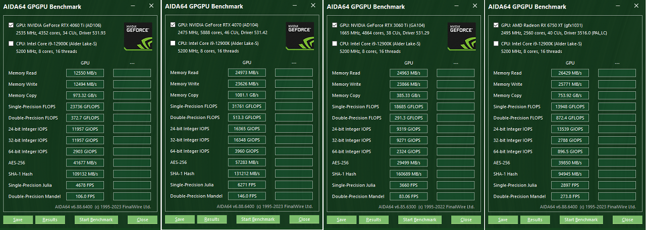 [21/05/2023] AIDA64 GPGPU Benchmark: RTX 4060 Ti 8GB vs. RTX 4070 vs. RTX 3060 Ti vs. RX 6750 XT