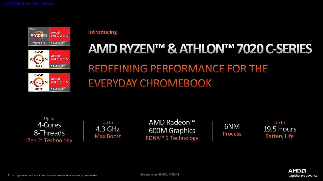 [23/05/2023] AMD Athlon & Ryzen 7020C&nbsp;