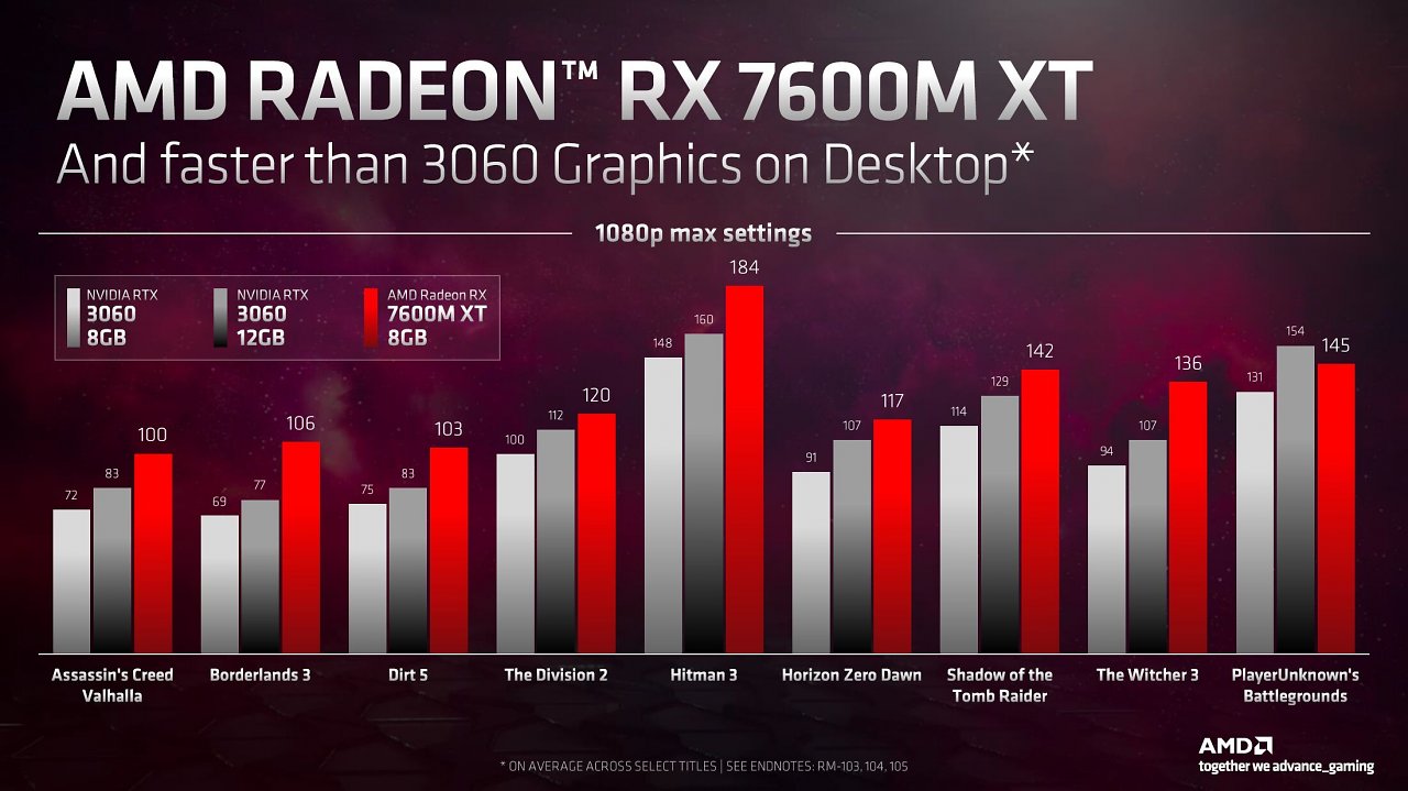 [11/05/2023] Benchmarks