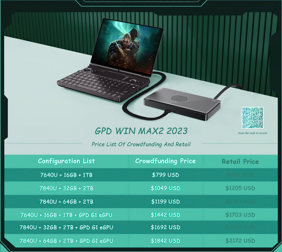 [11/05/2023] Der GPD Win Max mit der AMD Radeon RX 7600M XT als eGPU