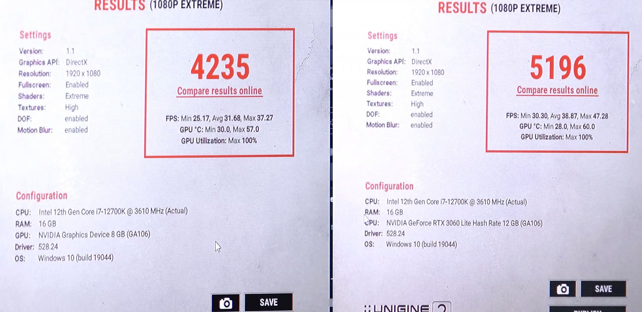 [02/05/2023] Geforce RTX 3060: 8-GiB-Modell mit 12 GiB Grafikspeicher ausgestattet bringt Fps-Boost (4)