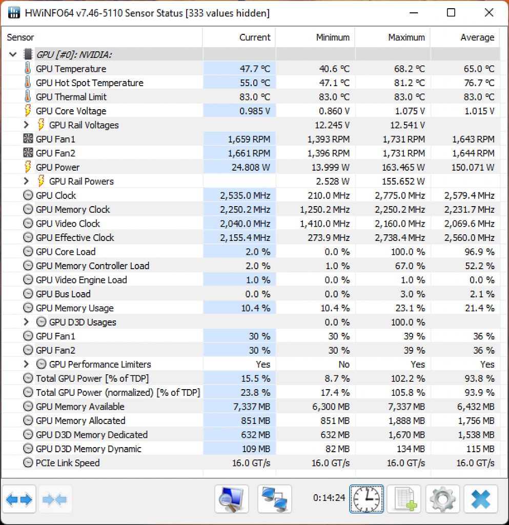 [21/05/2023] Hwinfo Sensors Geforce RTX 4060 Ti 8GB FE: Anno 2070