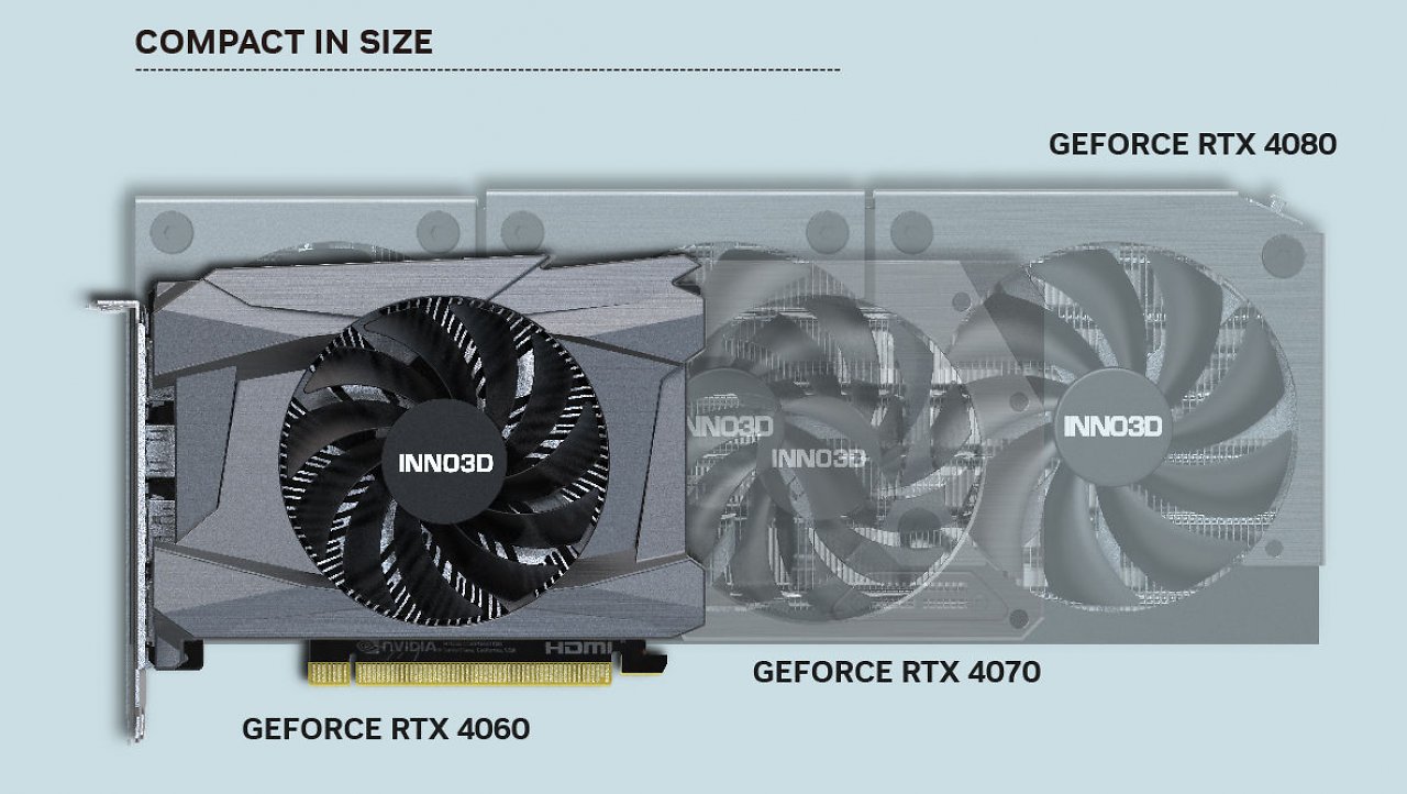 [19/05/2023] Inno3D Geforce RTX 4060 Compact