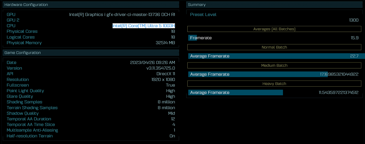 [01/05/2023] Intel Core Ultra 5 1003H