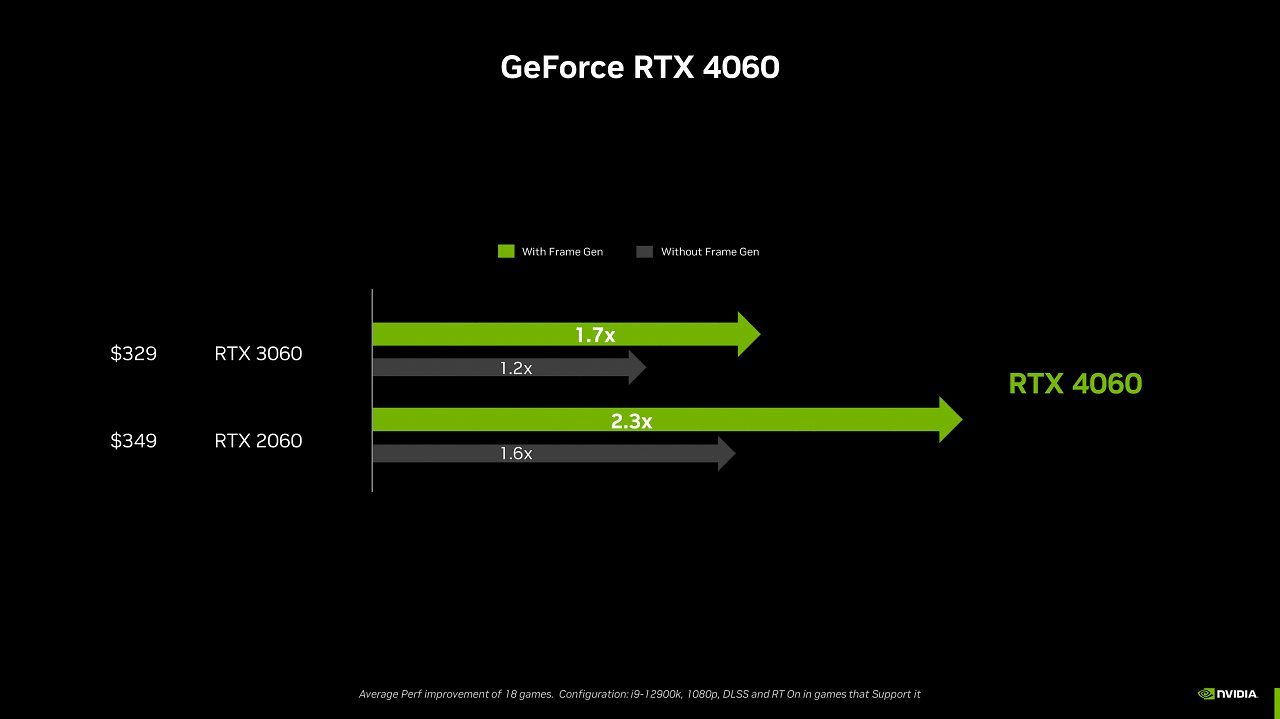 [18/05/2023] Jetzt offiziell: Geforce RTX 4060 Ti am 24. Mai, RTX 4060 und RTX 4060 Ti 16GB im Juli (21)