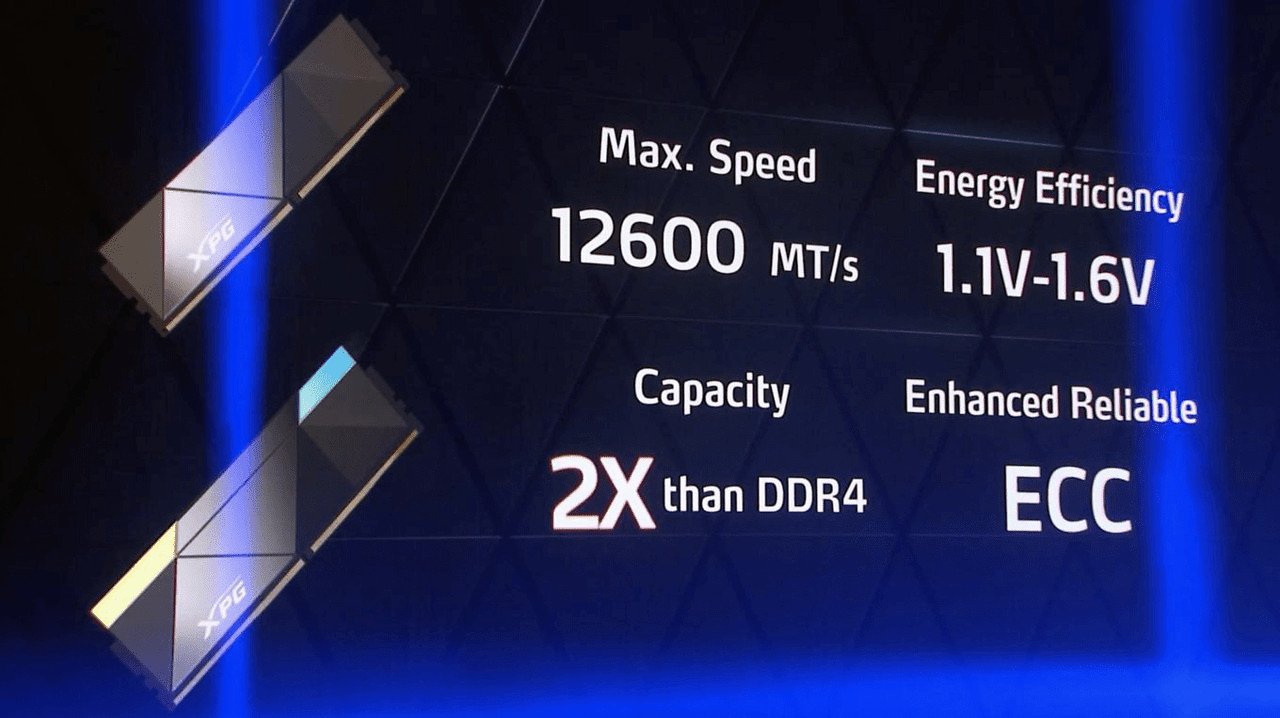 [18/05/2023] DDR5 mit bis zu 12.600 MT/s von SK Hynix