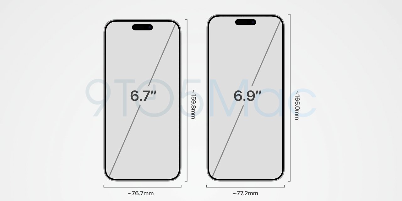 [25/05/2023] iPhone 16 Ulra mit 6,9 Zoll OLED-Display*