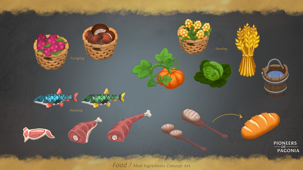 [27/06/2023] Pioneers of Pagonia für Siedler-Fans: Wie funktionieren Nahrungs-Ressourcen und Warenketten? (2)