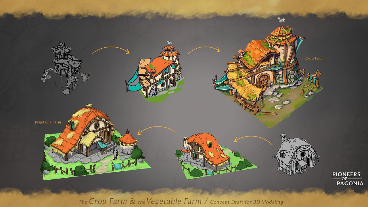 [27/06/2023] Pioneers of Pagonia für Siedler-Fans: Wie funktionieren Nahrungs-Ressourcen und Warenketten? (3)