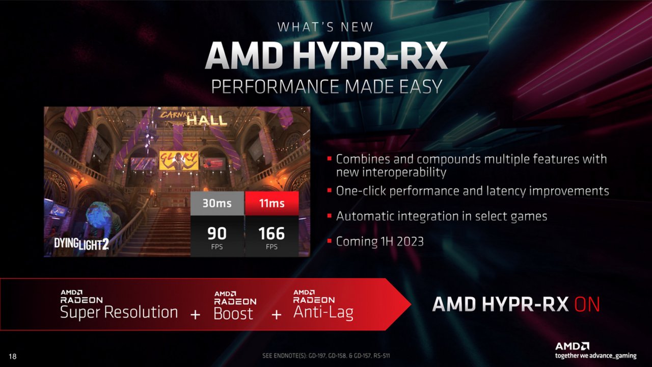 [02/06/2023] AMD HYPR-RX: Konkurrenz zu Nvidia Reflex für bessere Latenz verspätet sich (1)
