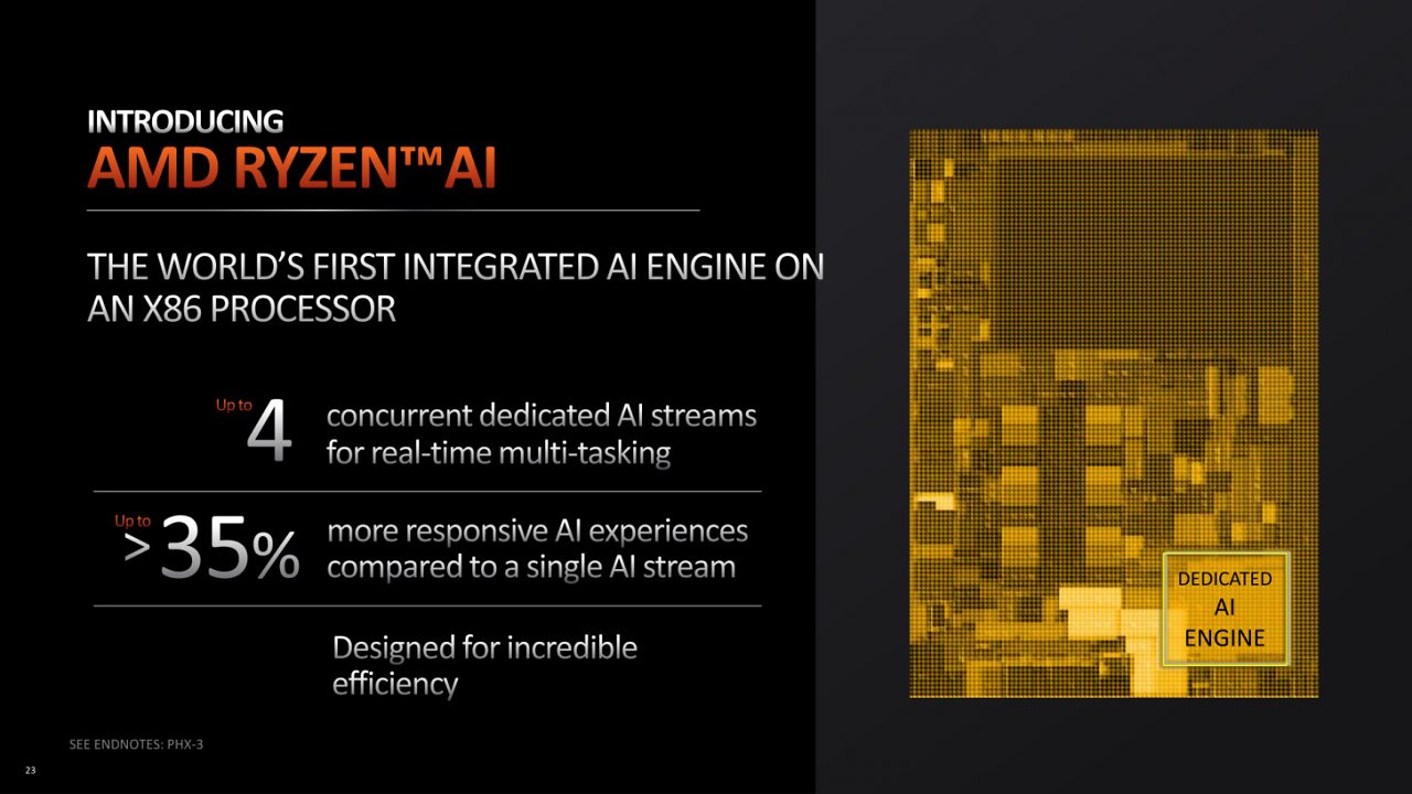 [13/06/2023] Ryzen AI