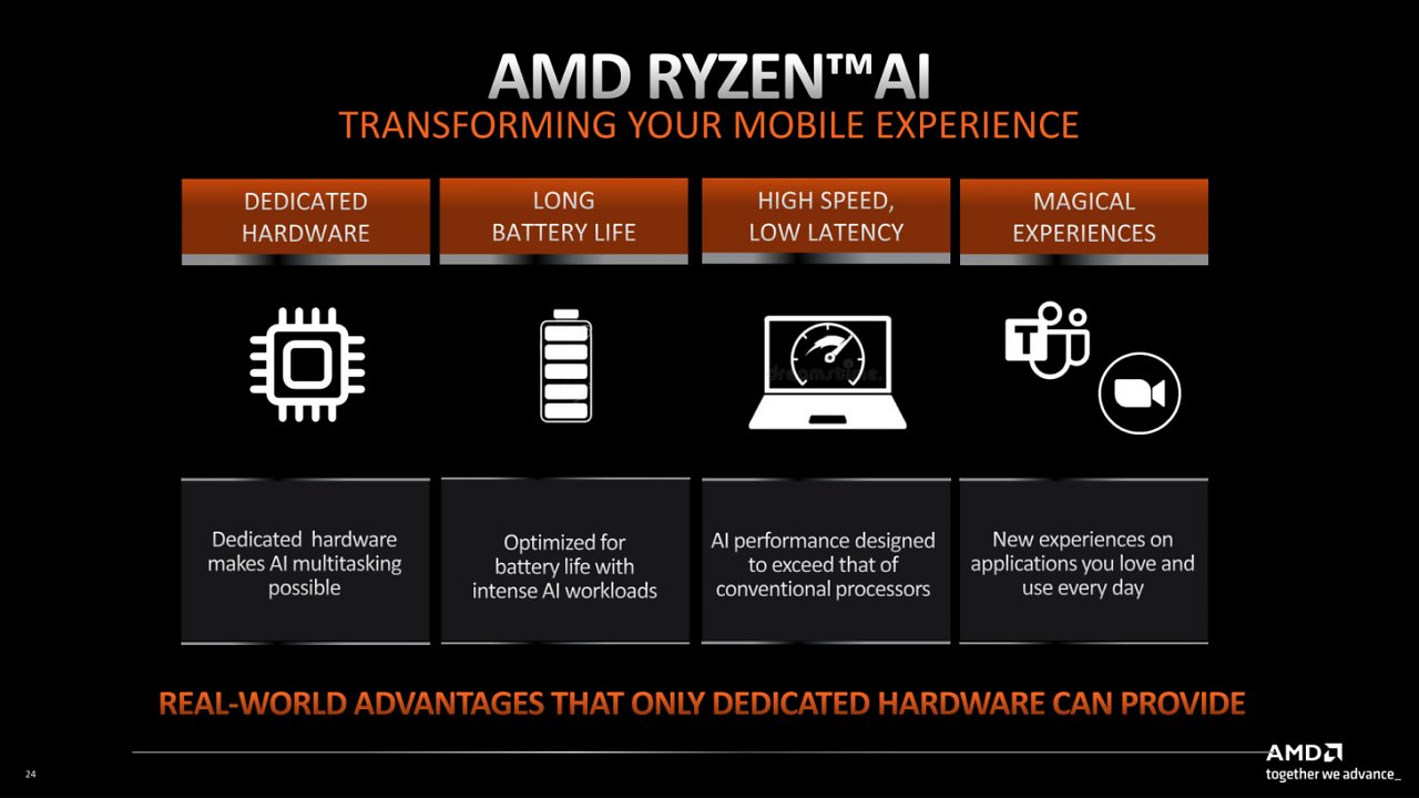 [13/06/2023] Ryzen AI