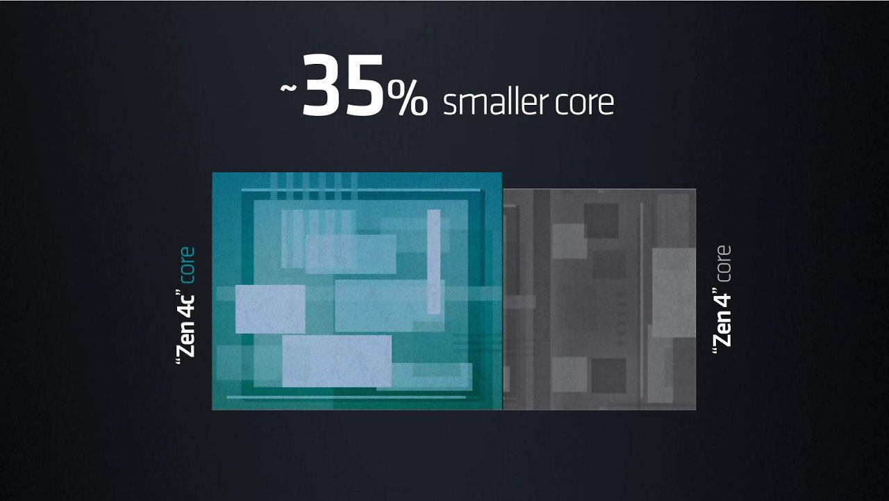 [14/06/2023] Neue Server-CPUs von AMD: Bergamo und Genoa-X für Cloud- und High-End-Einsatz&nbsp; (7)