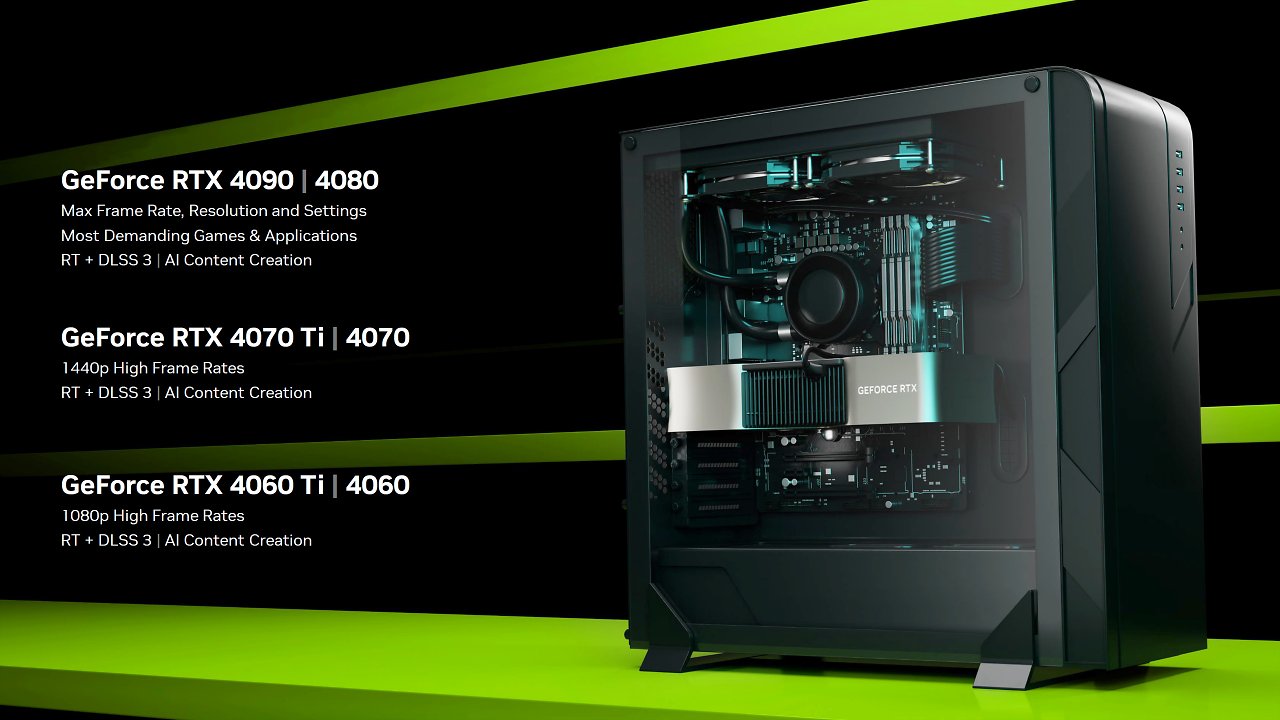 [27/06/2023] Geforce RTX 4060 im Nvidia-Portfolio