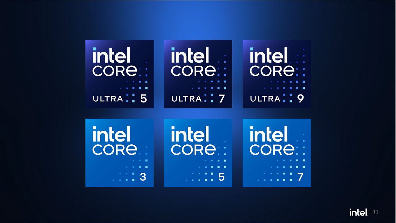 [14/06/2023] Intel Core New Branding