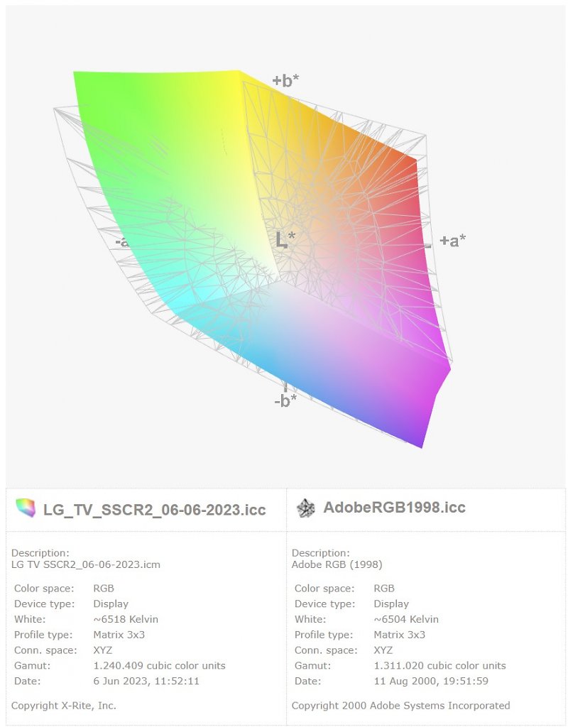 [27/06/2023] LG OLED Flex 42LX3Q6LA&nbsp; (2)