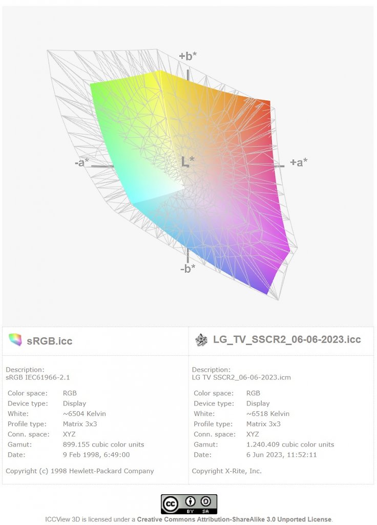 [27/06/2023] LG OLED Flex 42LX3Q6LA&nbsp; (5)