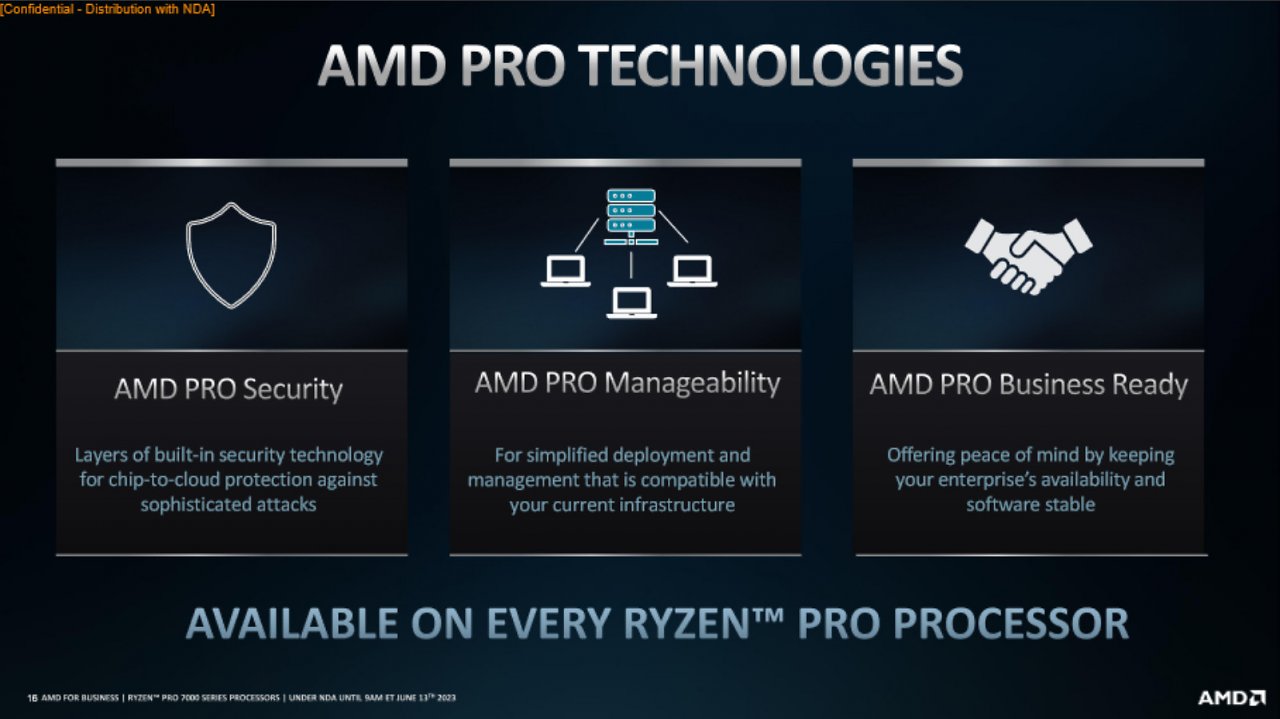 [13/06/2023] AMD Pro Technologies
