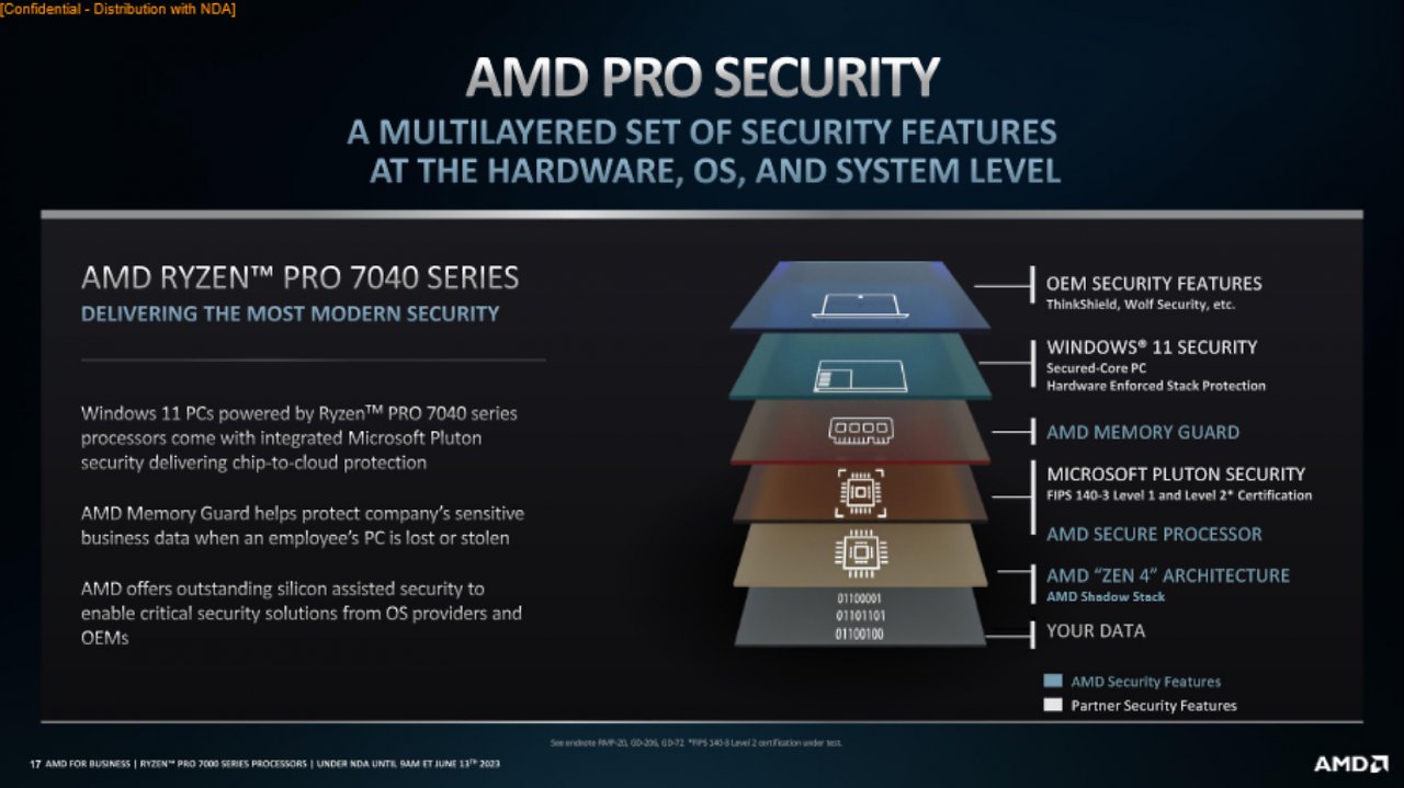 [13/06/2023] AMD Pro Security