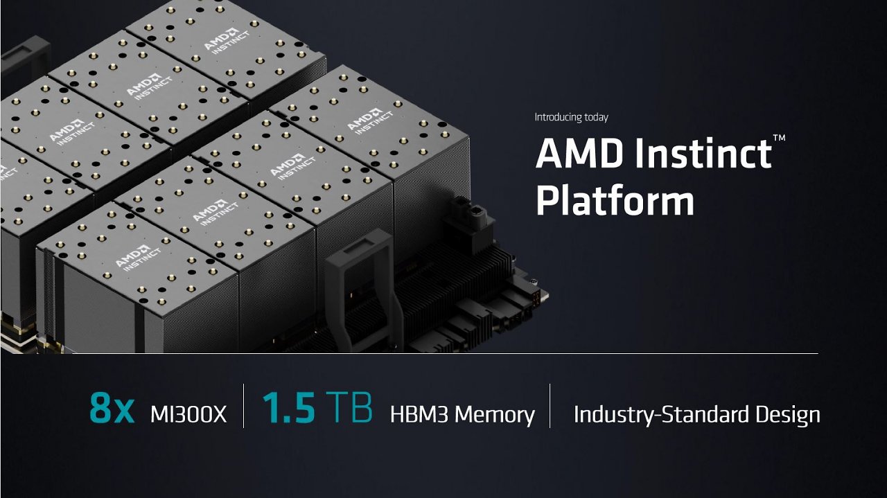 [14/06/2023] AMD Instinct Platform