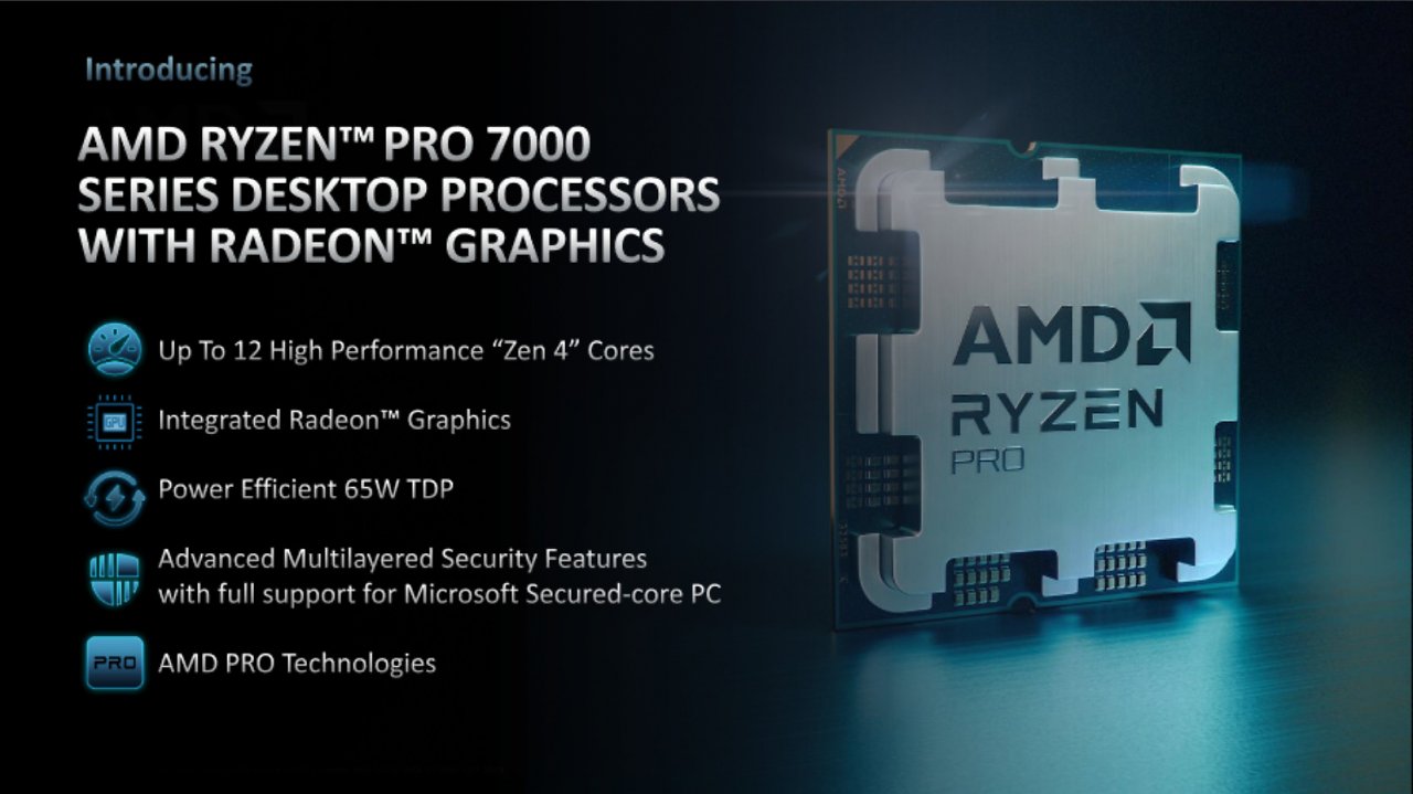 [13/06/2023] Ryzen Pro 7045