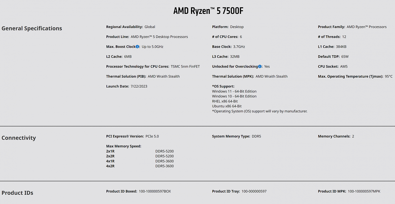 [23/07/2023] Der neue AMD Ryzen 5 7500F startet global