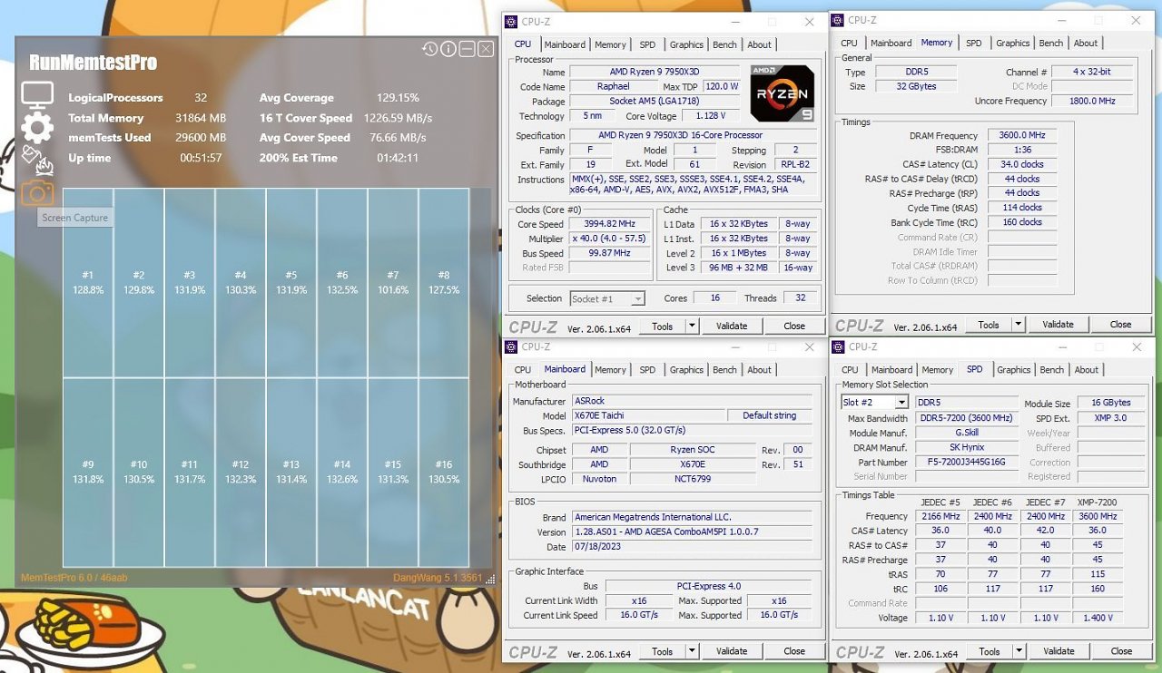 [19/07/2023] DDR5-7200
