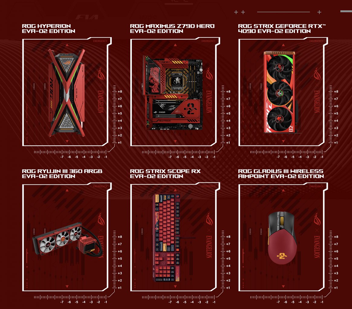 [23/07/2023] Asus ROG Evangelion Edition