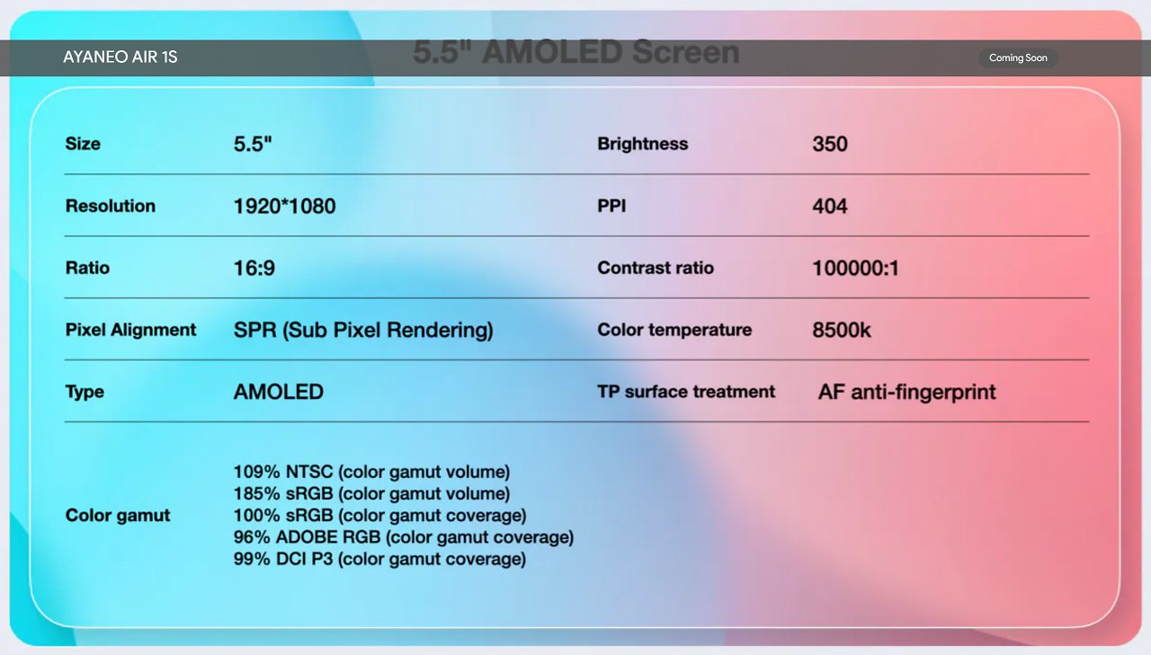 [01/07/2023] Das 5,5 Zoll große AMOLED-Display des Ayaneo Air 1S bietet eine hohe Pixeldichte