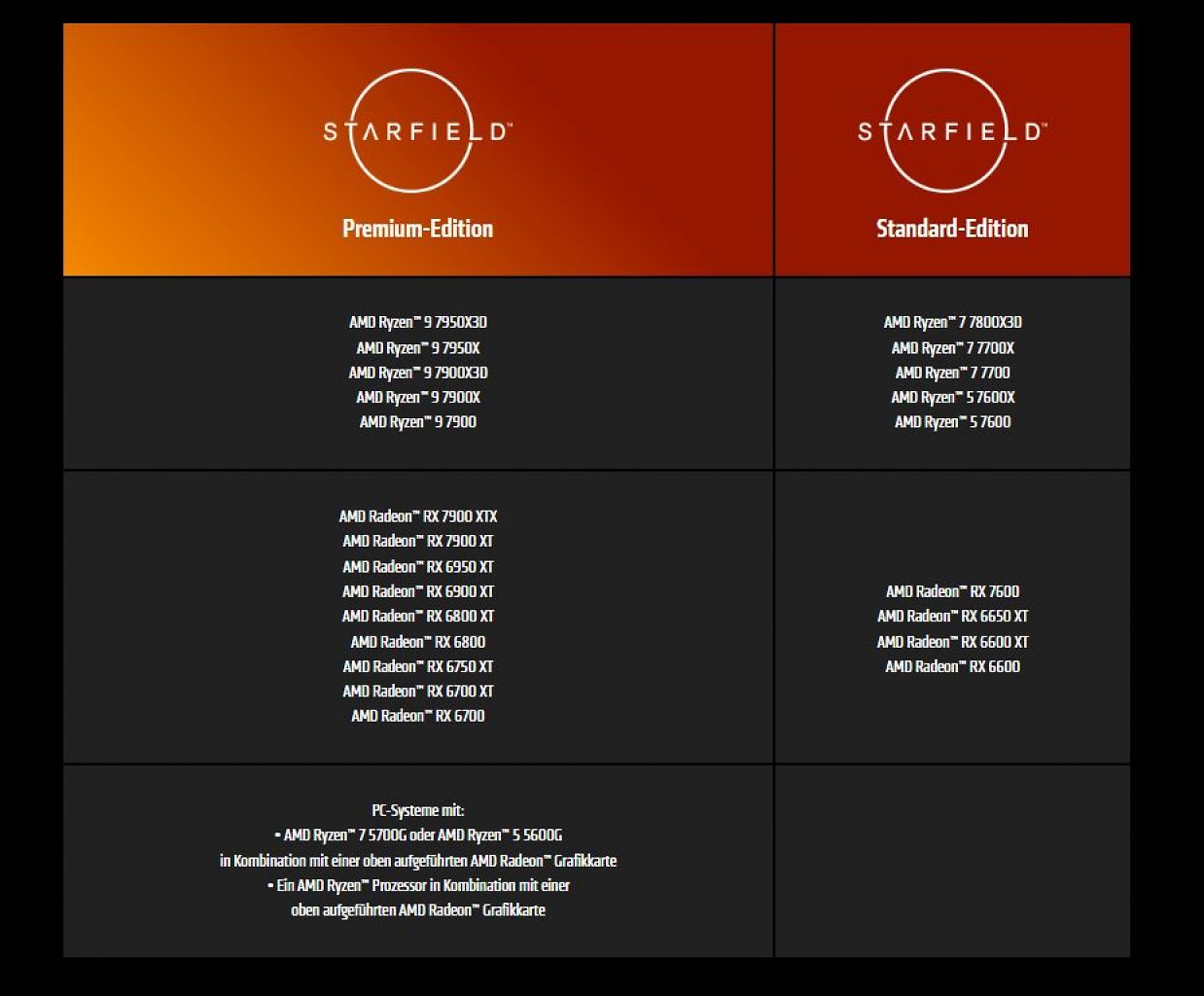 [11/07/2023] Das Starfield-Bundle ist selektiv