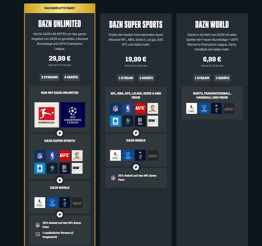 [04/07/2023] DAZN Abo-Pakete (Stand: Juli 2023)