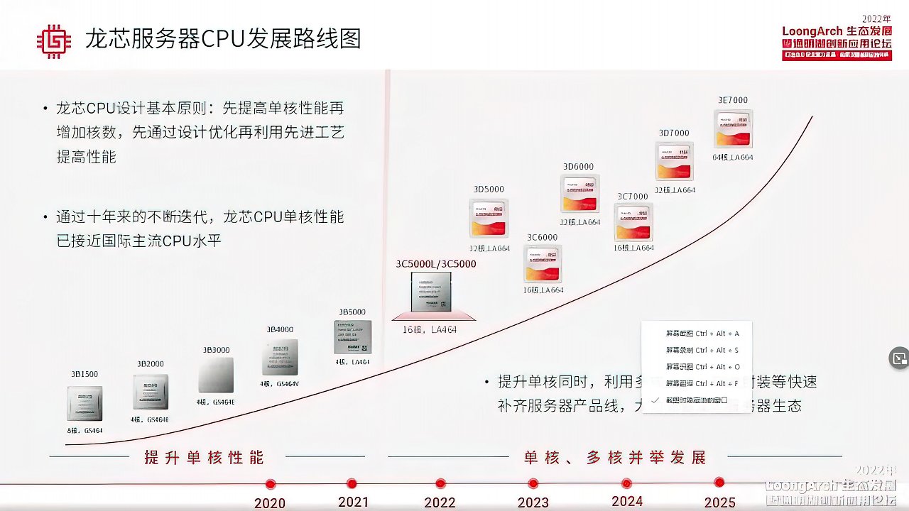 [02/07/2023] Roadmap