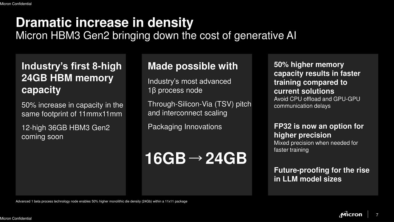 [27/07/2023] Micron HBM3 Gen2