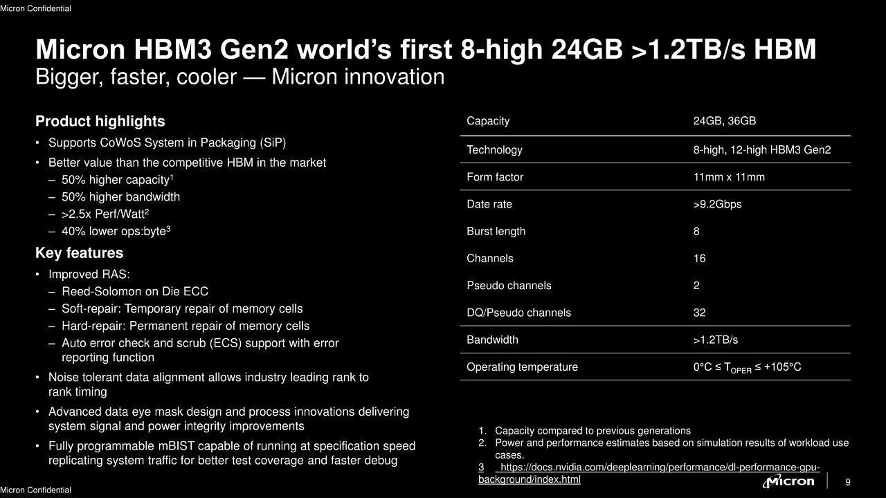 [27/07/2023] Micron HBM3 Gen2