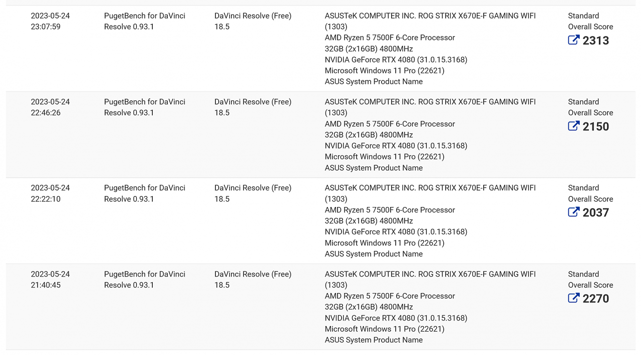 [04/07/2023] Der AMD Ryzen 5 7500F in der Benchmark-Datenbank von Puget Systems
