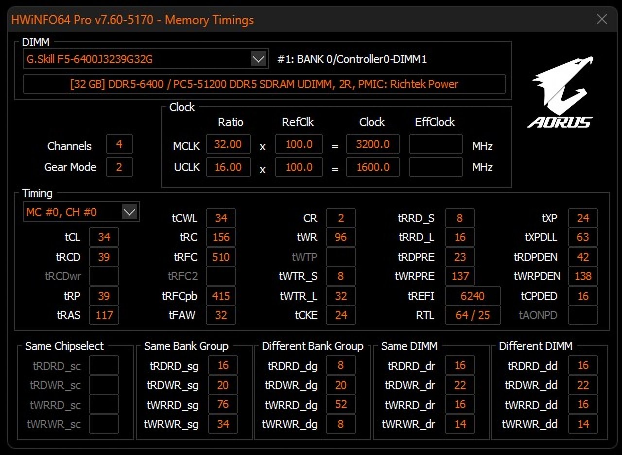 [29/07/2023] Auch ohne Hardware von Gigabyte funktioniert das Feature