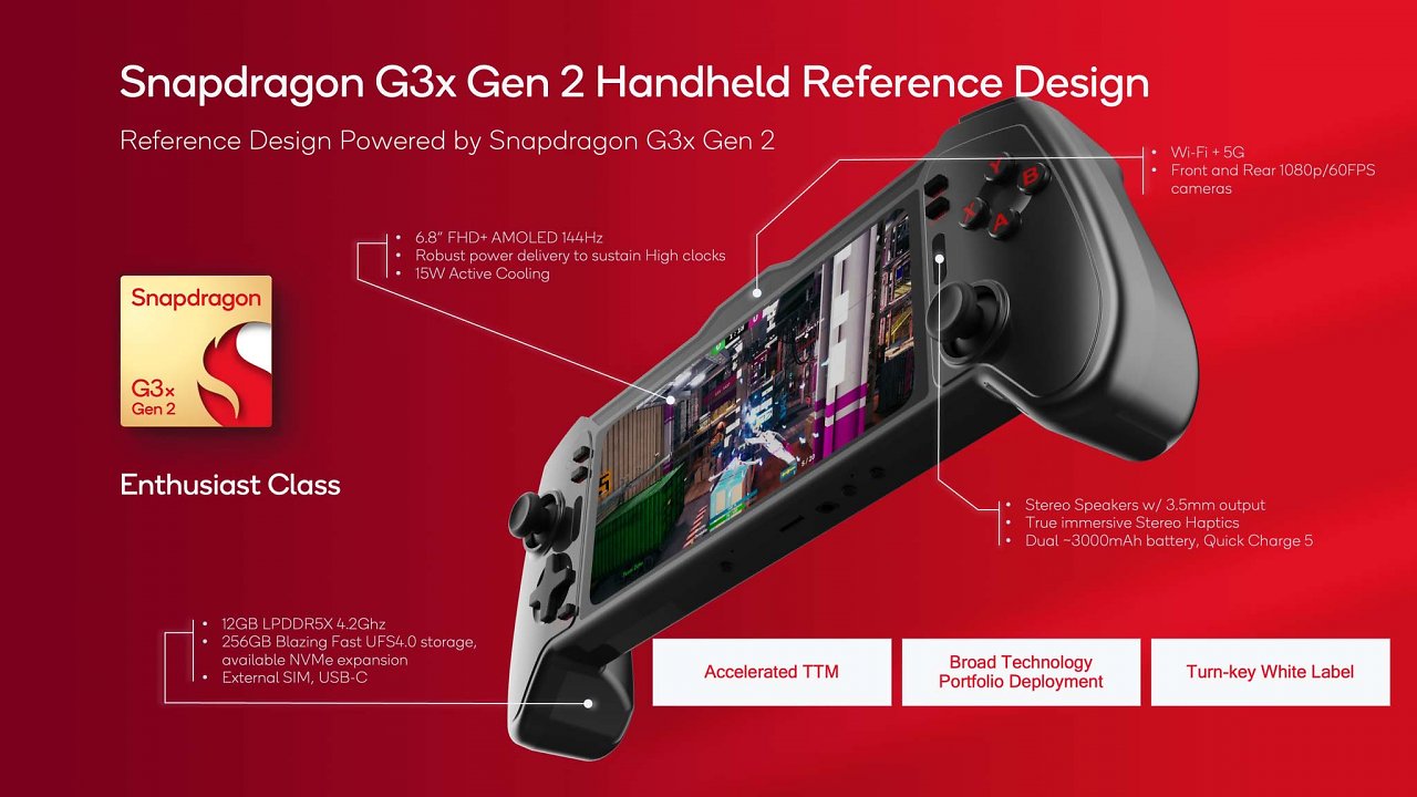 [24/08/2023] Der Snapdragon G3x Gen 2 im Referenz-Handheld von Qualcomm