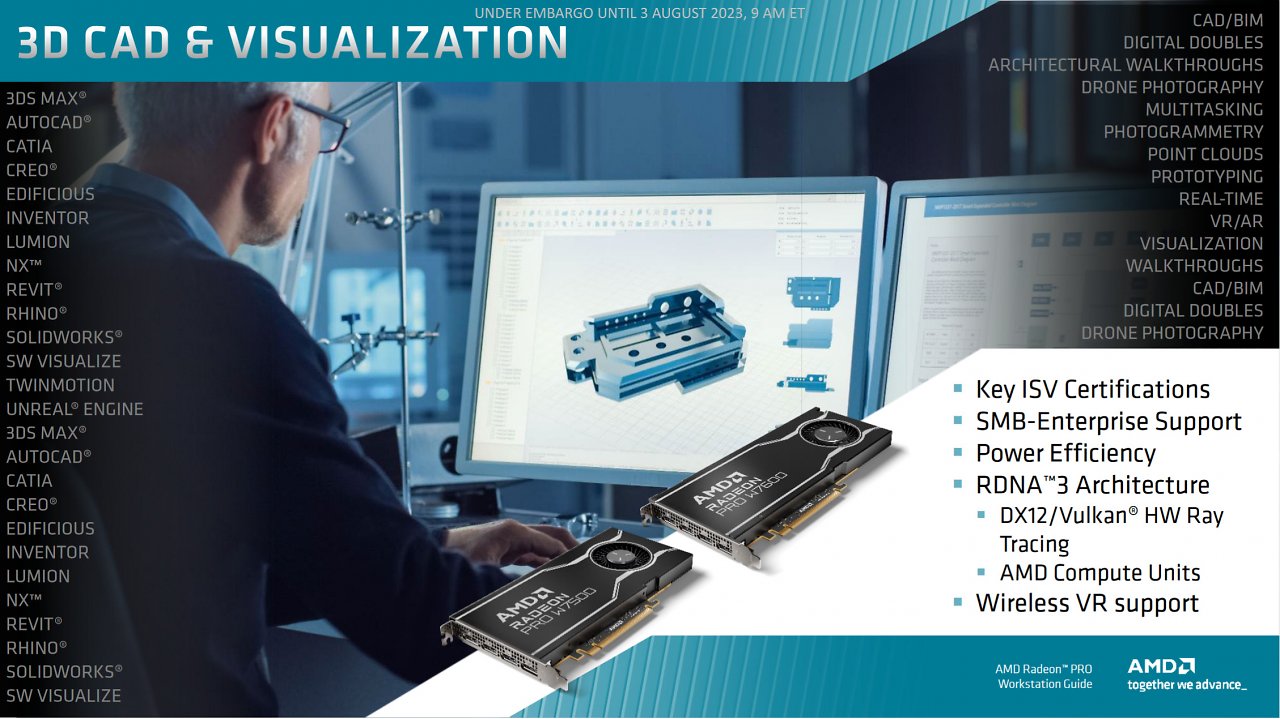 [03/08/2023] Die Radeon Pro W7600 und W7500 in 3D-CAD und Visualisierung