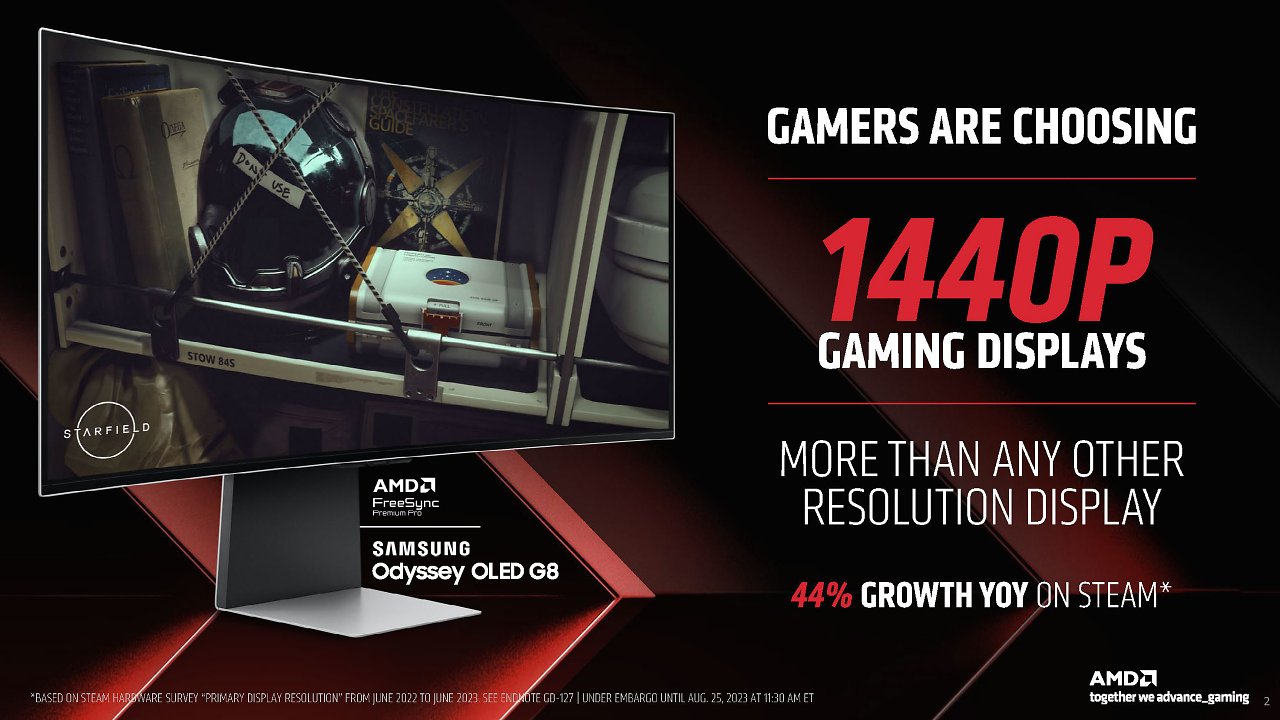 [25/08/2023] AMD Radeon RX 7800 XT and RX 7700 XT Press Deck (1)