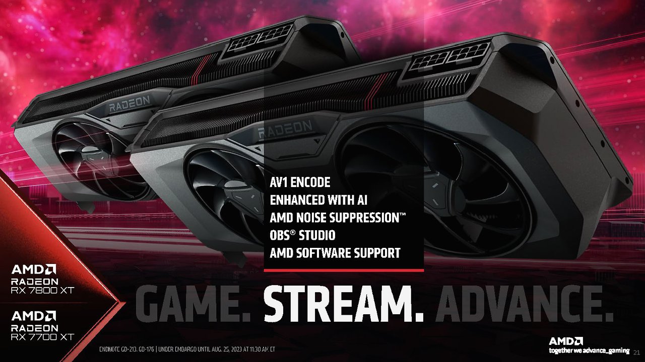 [25/08/2023] AMD Radeon RX 7800 XT and RX 7700 XT Press Deck (12)