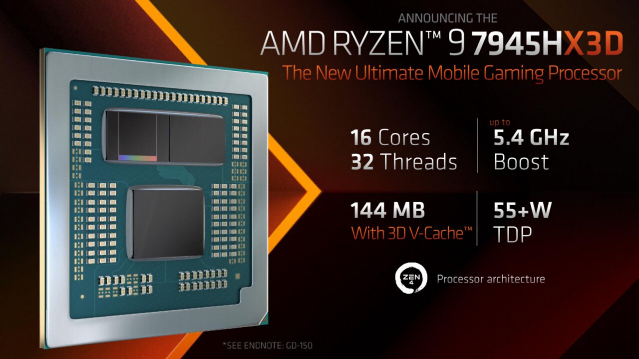 [20/08/2023] AMD Ryzen 9 7945HX3D
