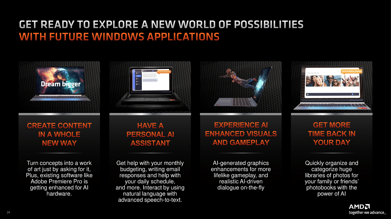 [04/08/2023] Ryzen AI