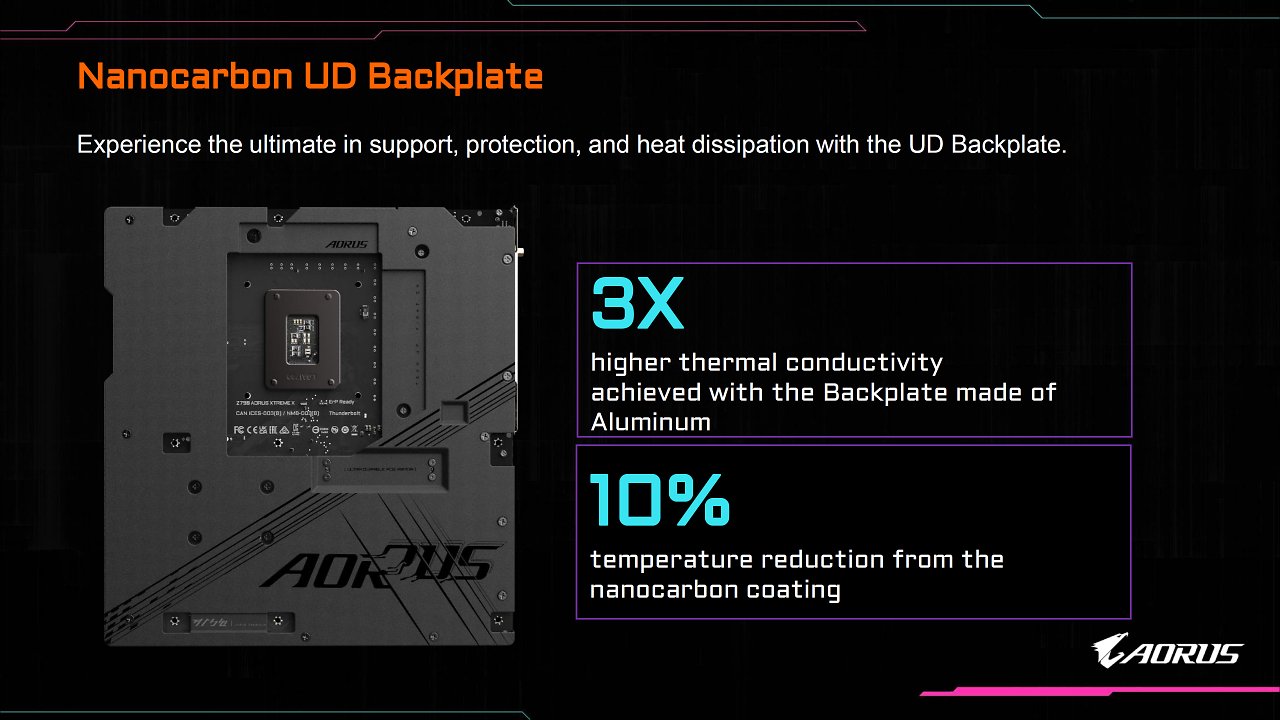 [29/08/2023] Gigabyte Aorus Z790 Xtreme X