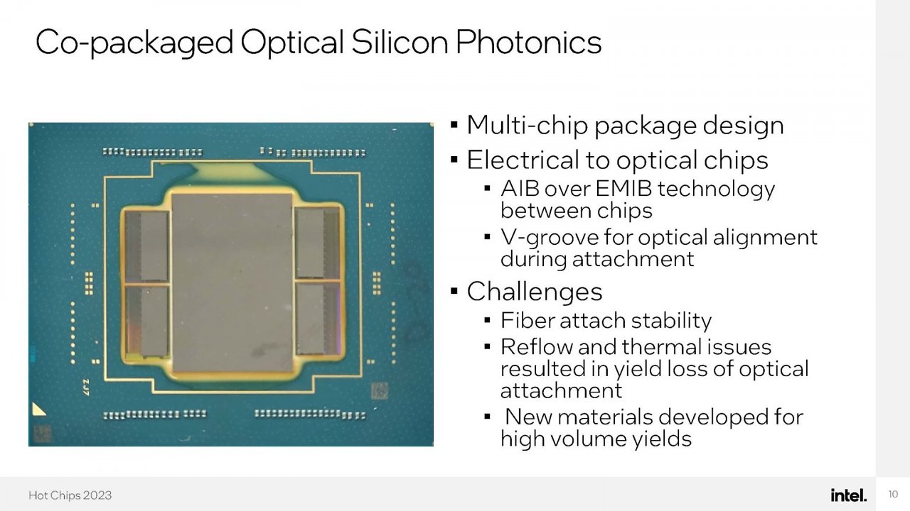 [30/08/2023] Intel RISC