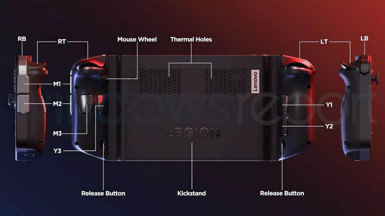 [29/08/2023] Lenovo Legion Go